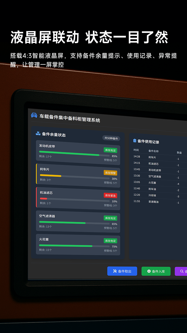 车载备件集中备料柜
