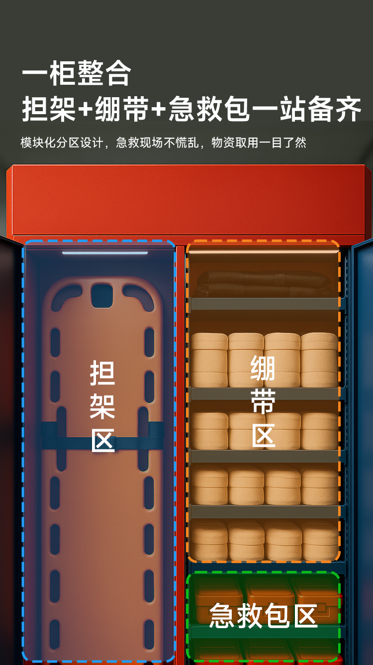 智能集成担架与绷带组合柜