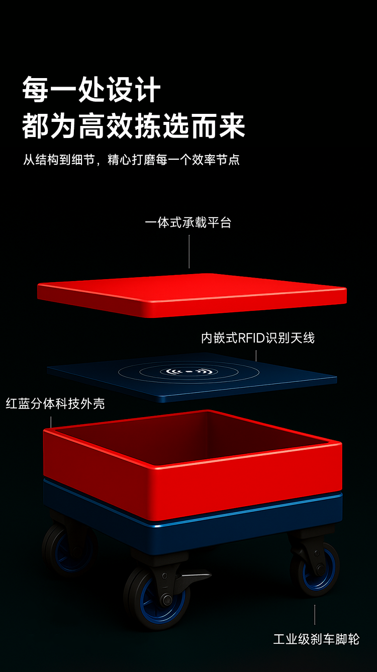 地面式RFID拣选操作台