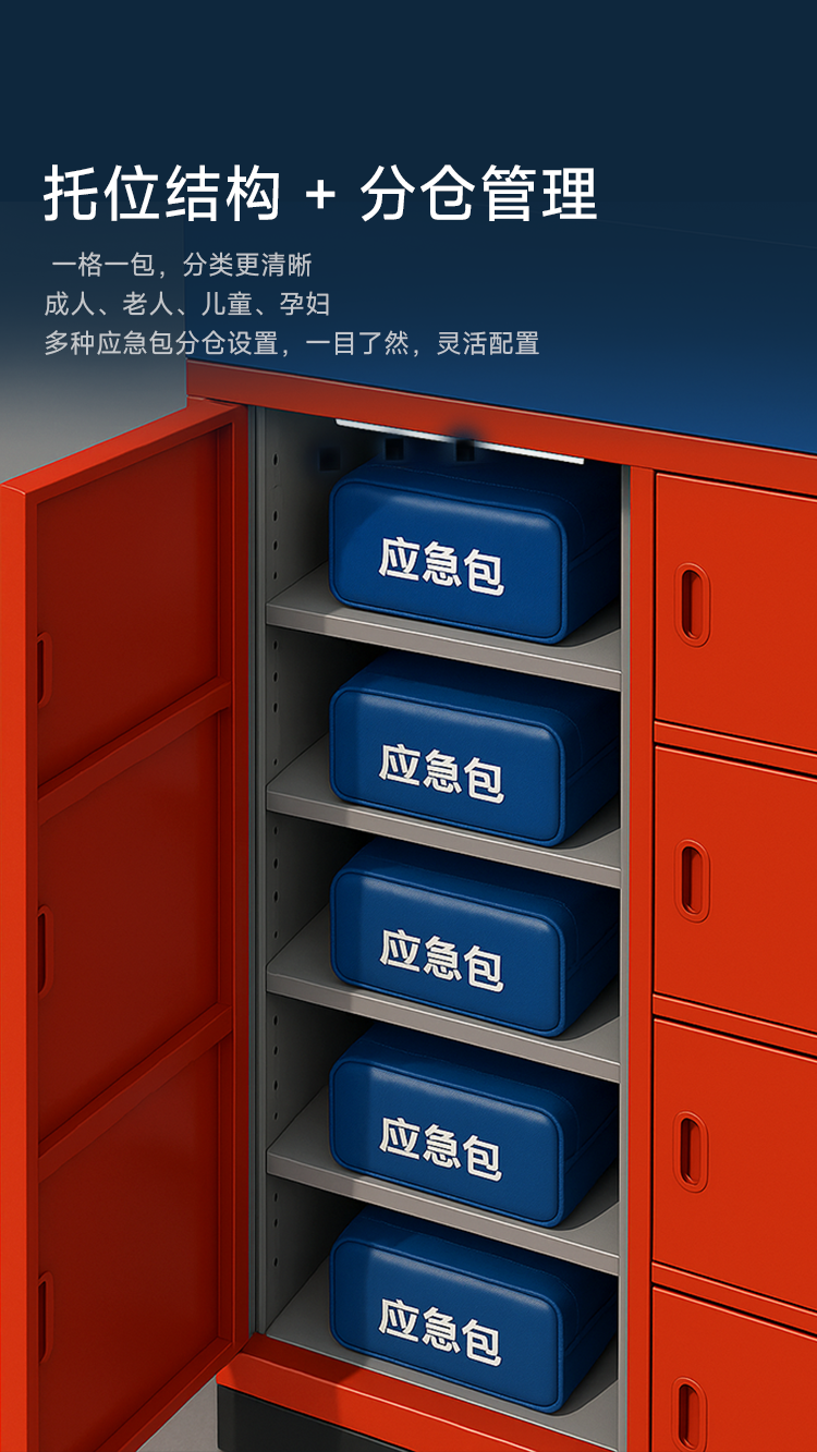 中转应急物资分发柜